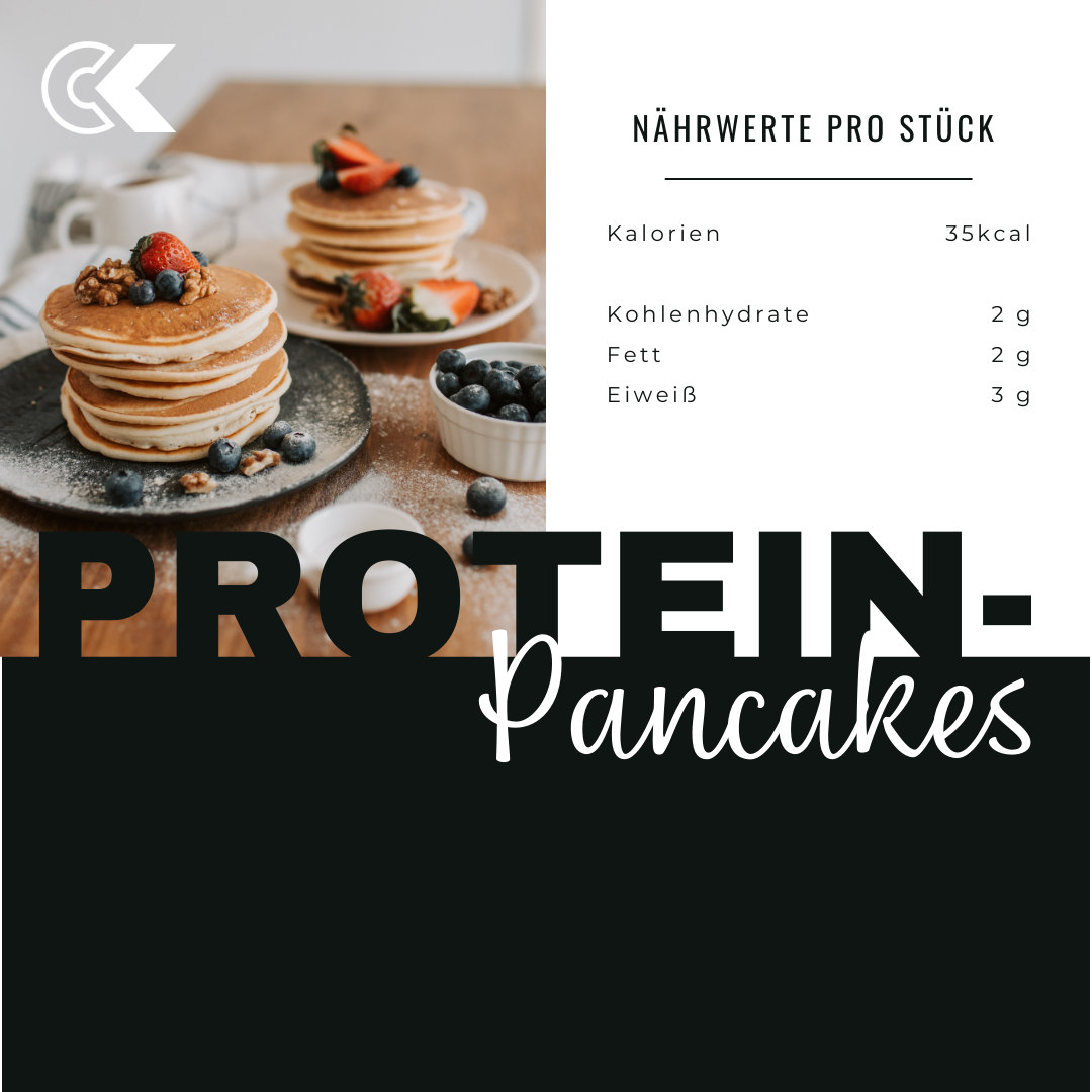 Read more about the article Protein Pancakes