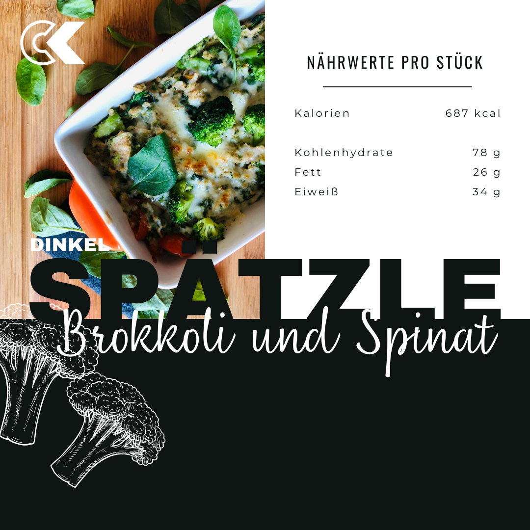 Read more about the article Dinkelspätzle mit Brokkoli und Spinat