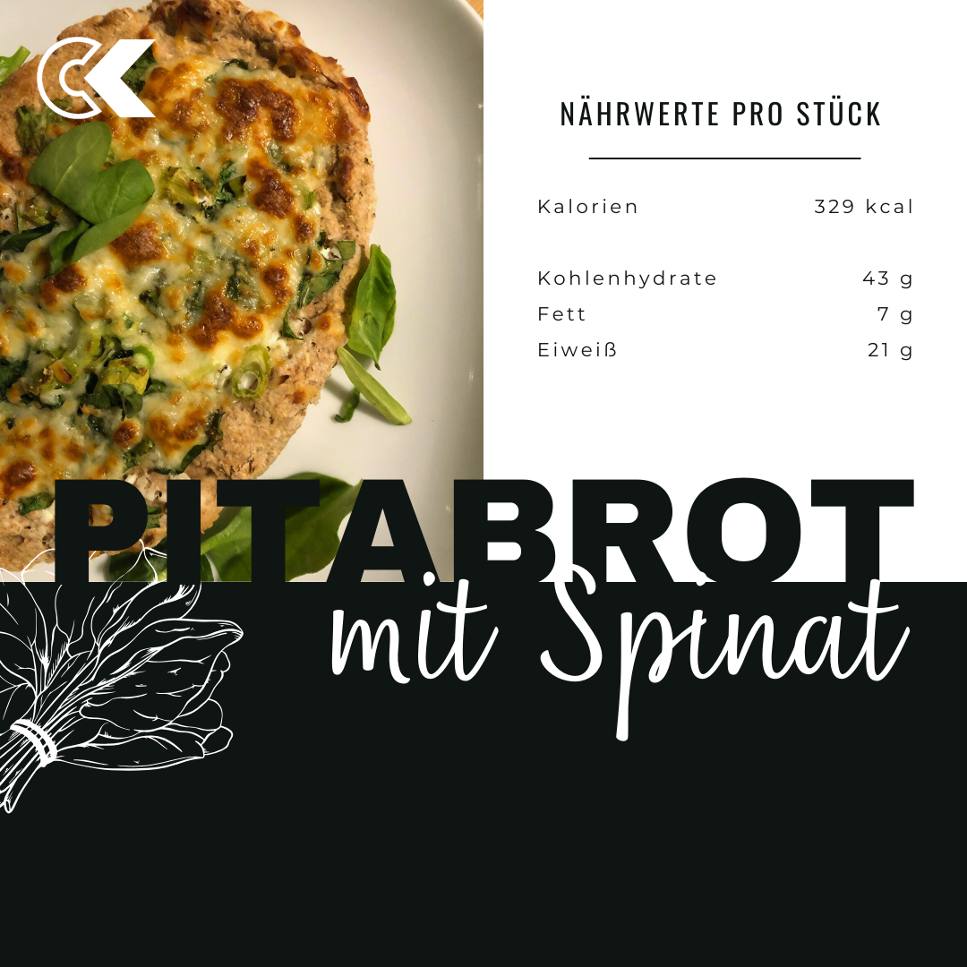 Read more about the article Protein Pita Brot